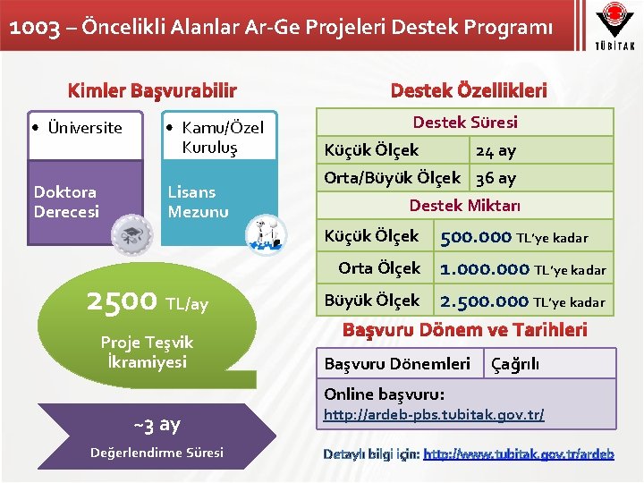 1003 – Öncelikli Alanlar Ar-Ge Projeleri Destek Programı • Üniversite Doktora Derecesi • Kamu/Özel