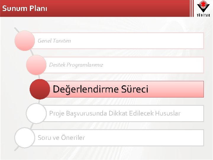 Sunum Planı Genel Tanıtım Destek Programlarımız Değerlendirme Süreci Proje Başvurusunda Dikkat Edilecek Hususlar Soru