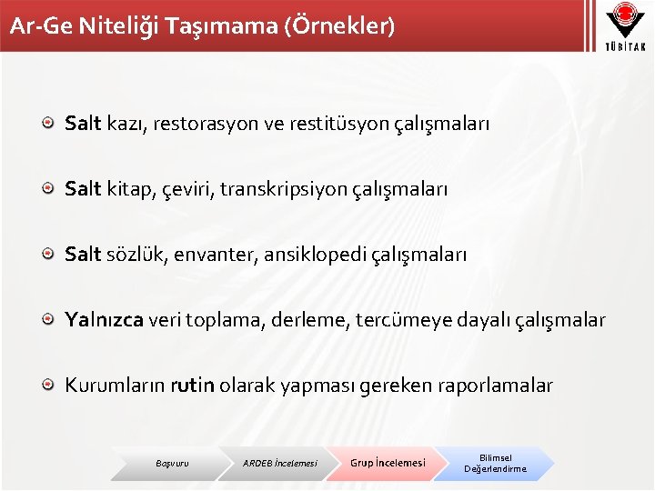 Ar-Ge Niteliği Taşımama (Örnekler) Salt kazı, restorasyon ve restitüsyon çalışmaları Salt kitap, çeviri, transkripsiyon