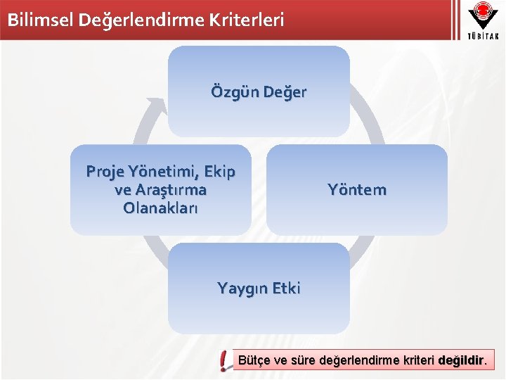 Bilimsel Değerlendirme Kriterleri Özgün Değer Proje Yönetimi, Ekip ve Araştırma Olanakları Yöntem Yaygın Etki