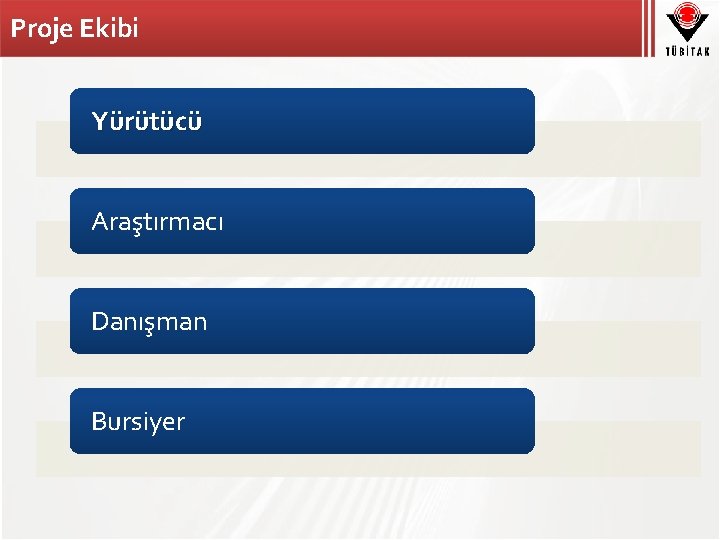 Proje Ekibi Yürütücü Araştırmacı Danışman Bursiyer 