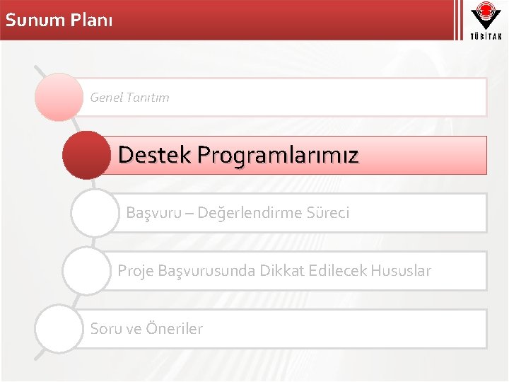 Sunum Planı Genel Tanıtım Destek Programlarımız Başvuru – Değerlendirme Süreci Proje Başvurusunda Dikkat Edilecek