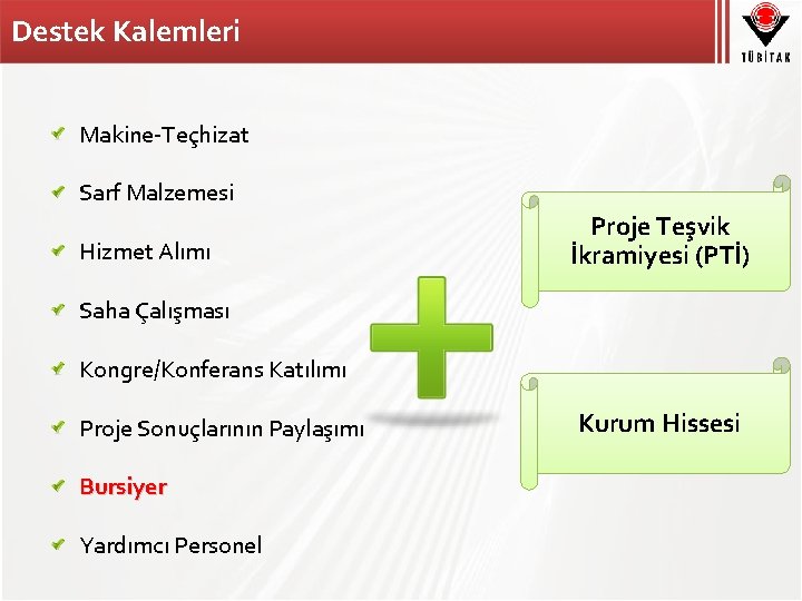 Destek Kalemleri Makine-Teçhizat Sarf Malzemesi Hizmet Alımı Proje Teşvik İkramiyesi (PTİ) Saha Çalışması Kongre/Konferans