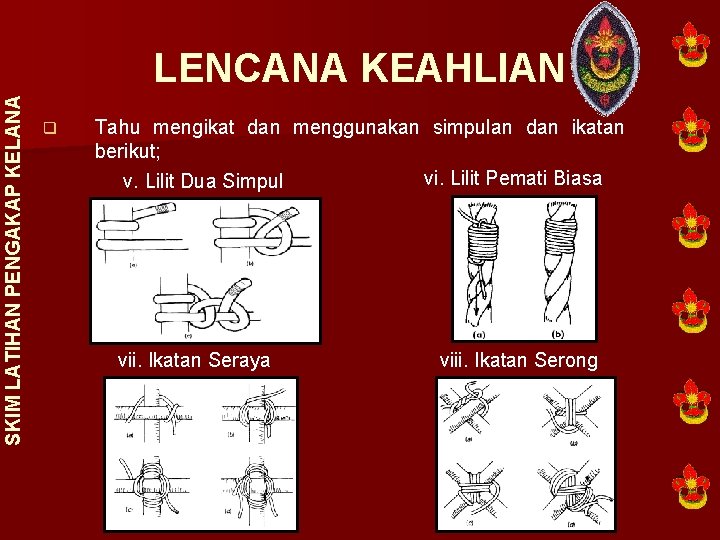 SKIM LATIHAN PENGAKAP KELANA LENCANA KEAHLIAN q Tahu mengikat dan menggunakan simpulan dan ikatan