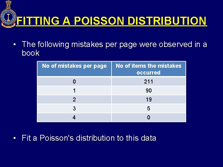 FITTING A POISSON DISTRIBUTION • The following mistakes per page were observed in a
