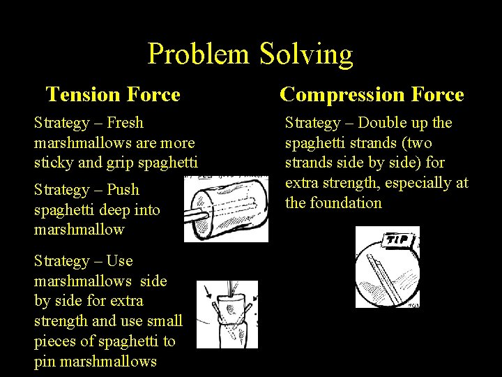 Problem Solving Tension Force Compression Force Strategy – Fresh marshmallows are more sticky and