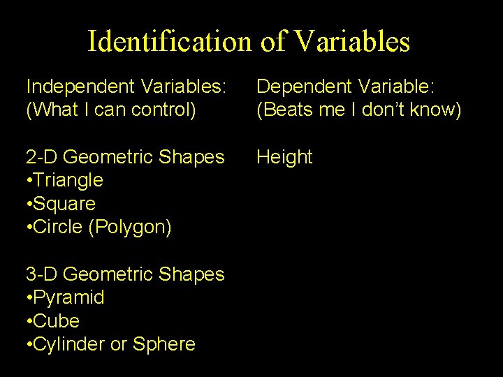 Identification of Variables Independent Variables: (What I can control) Dependent Variable: (Beats me I