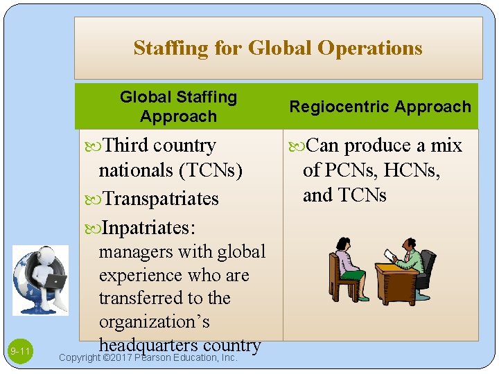 Staffing for Global Operations Global Staffing Approach Third country nationals (TCNs) Transpatriates Inpatriates: 9