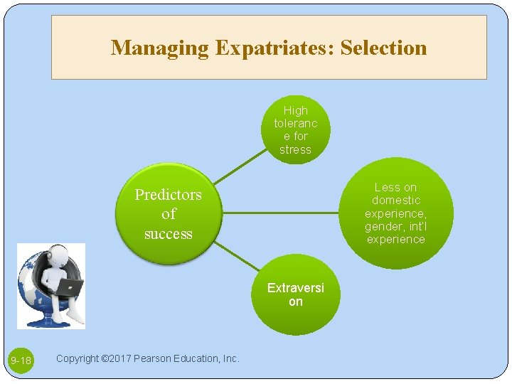 Managing Expatriates: Selection High toleranc e for stress Less on domestic experience, gender, int’l