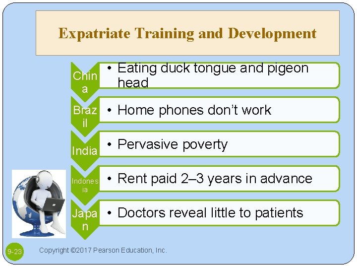 Expatriate Training and Development • Eating duck tongue and pigeon Chin head a Braz