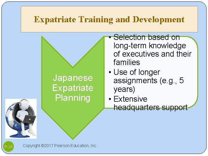 Expatriate Training and Development Japanese Expatriate Planning 9 -24 Copyright © 2017 Pearson Education,