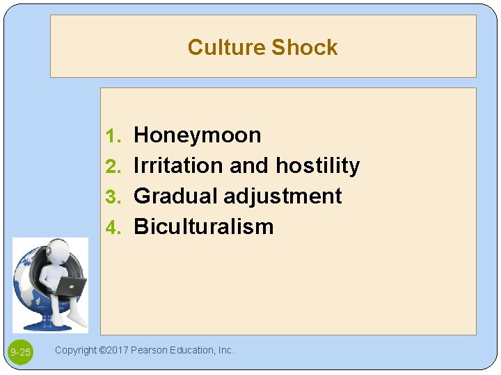 Culture Shock 1. Honeymoon 2. Irritation and hostility 3. Gradual adjustment 4. Biculturalism 9