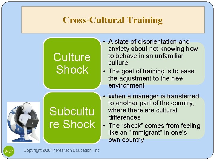 Cross-Cultural Training 9 -27 Culture Shock • A state of disorientation and anxiety about
