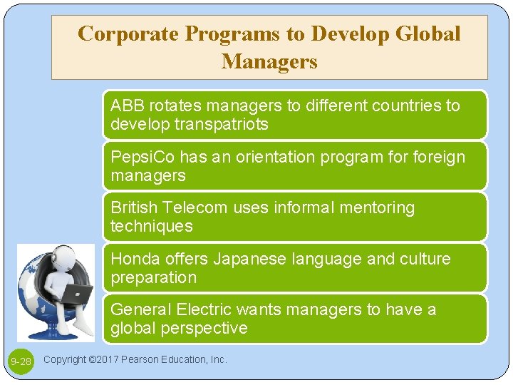 Corporate Programs to Develop Global Managers ABB rotates managers to different countries to develop