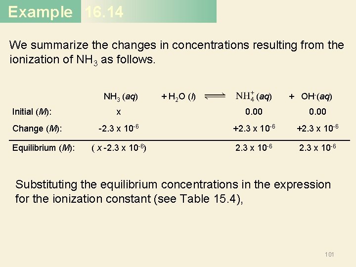 Example 16. 14 We summarize the changes in concentrations resulting from the ionization of