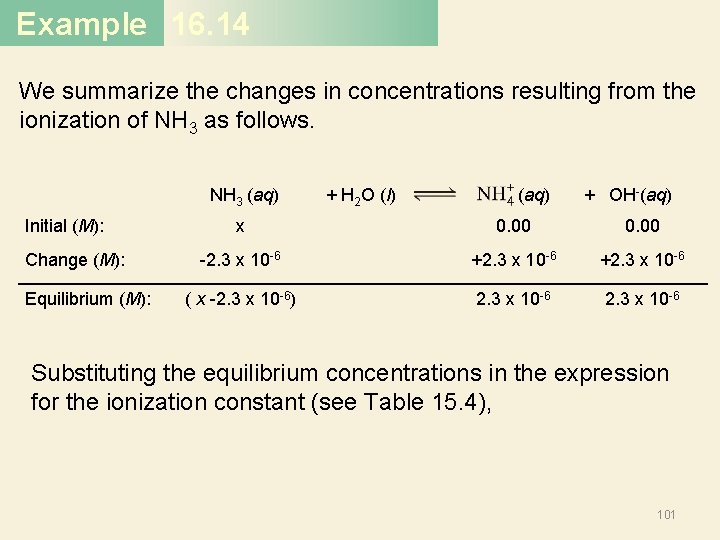 Example 16. 14 We summarize the changes in concentrations resulting from the ionization of Example 16. 14 We summarize the changes in concentrations resulting from the ionization of