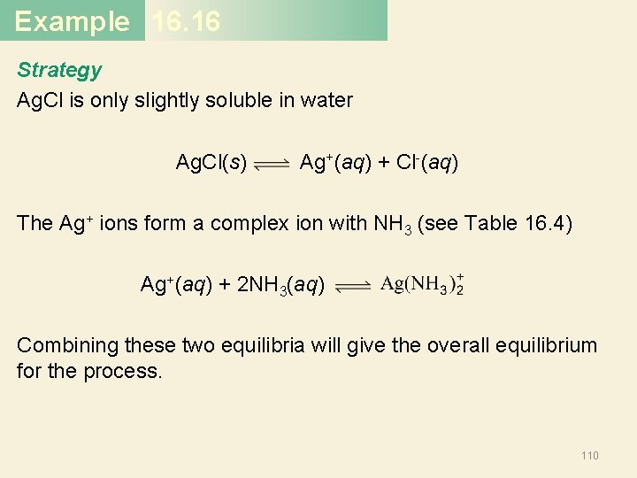 Example 16. 16 Strategy Ag. Cl is only slightly soluble in water Ag. Cl(s)