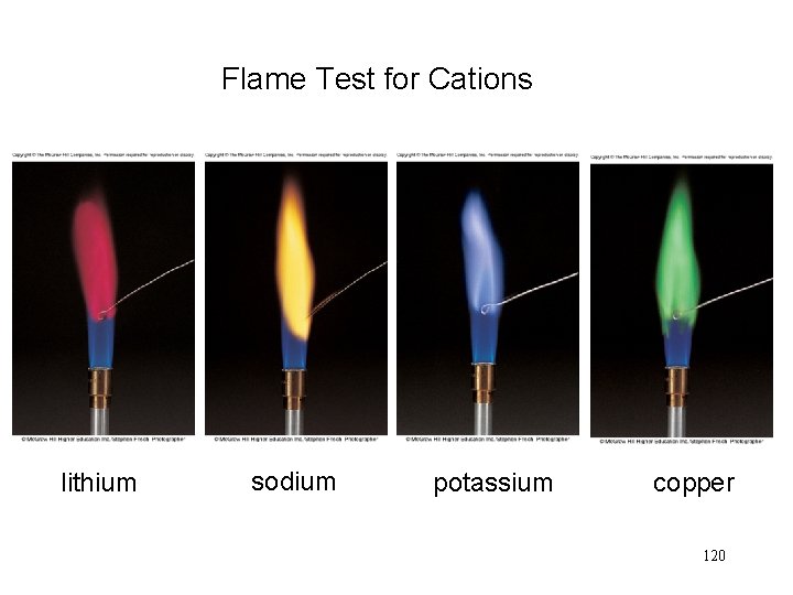 Flame Test for Cations lithium sodium potassium copper 120 