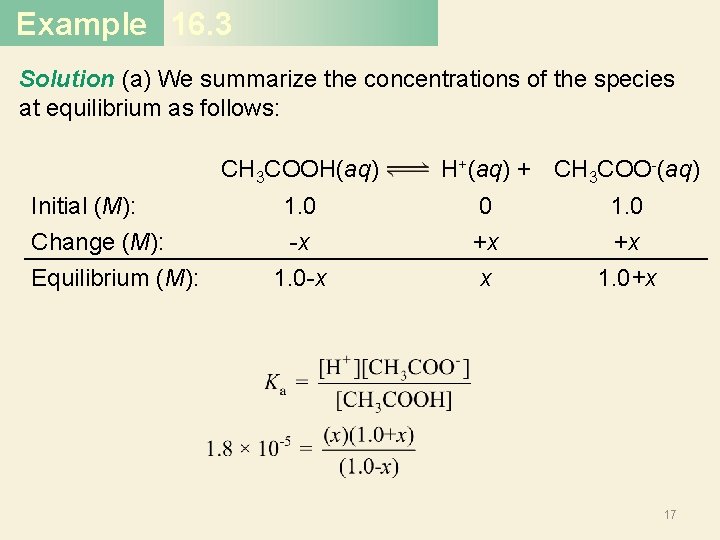 Example 16. 3 Solution (a) We summarize the concentrations of the species at equilibrium