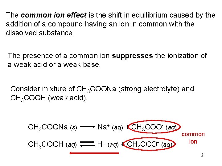 The common ion effect is the shift in equilibrium caused by the addition of