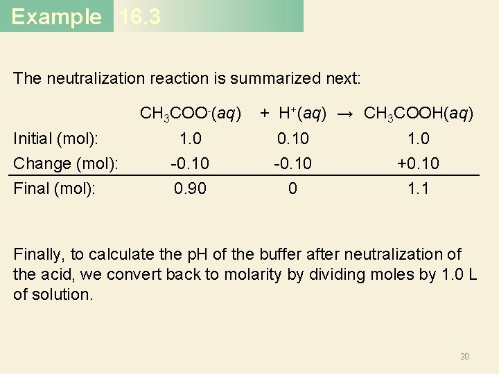 Example 16. 3 The neutralization reaction is summarized next: CH 3 COO-(aq) Initial (mol):