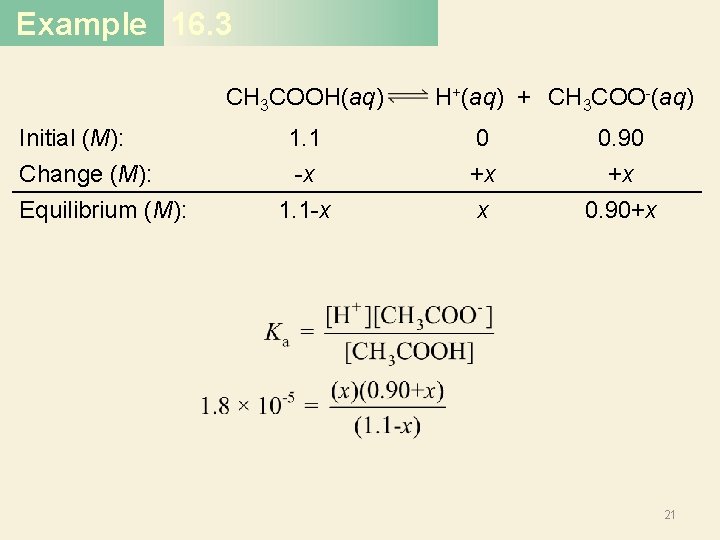 Example 16. 3 CH 3 COOH(aq) Initial (M): Change (M): Equilibrium (M): 1. 1