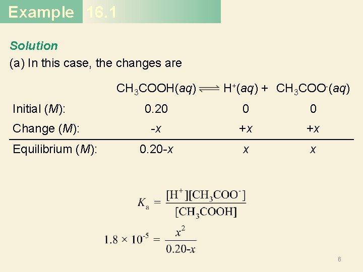 Example 16. 1 Solution (a) In this case, the changes are CH 3 COOH(aq)