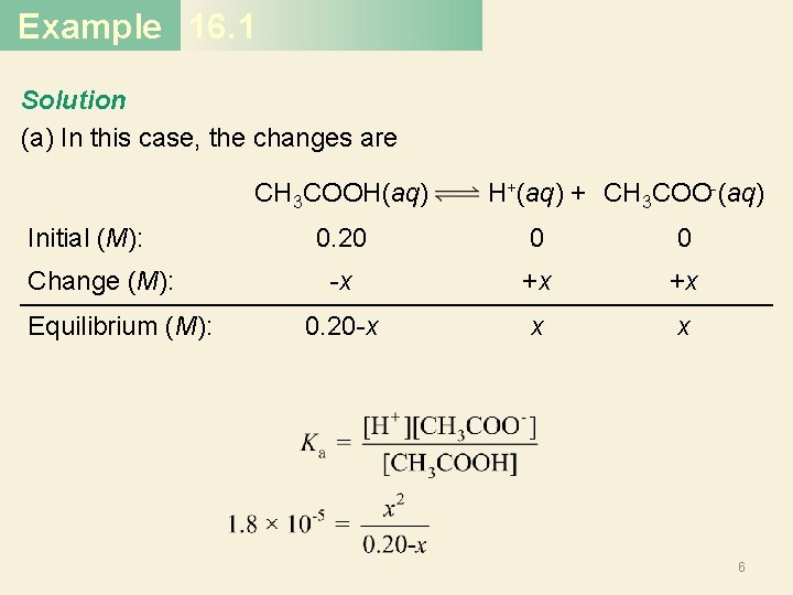 Example 16. 1 Solution (a) In this case, the changes are CH 3 COOH(aq) Example 16. 1 Solution (a) In this case, the changes are CH 3 COOH(aq)