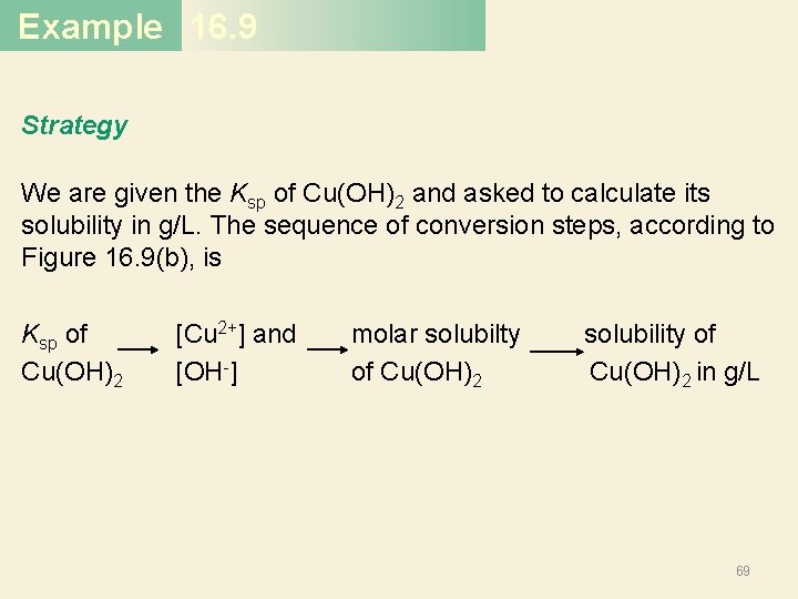Example 16. 9 Strategy We are given the Ksp of Cu(OH)2 and asked to