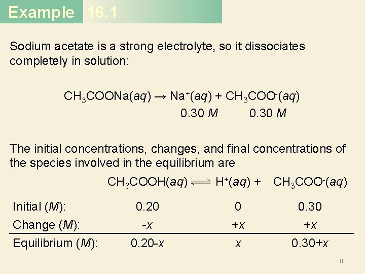 Example 16. 1 Sodium acetate is a strong electrolyte, so it dissociates completely in