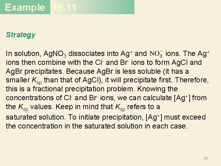 Example 16. 11 Strategy In solution, Ag. NO 3 dissociates into Ag+ and ions.