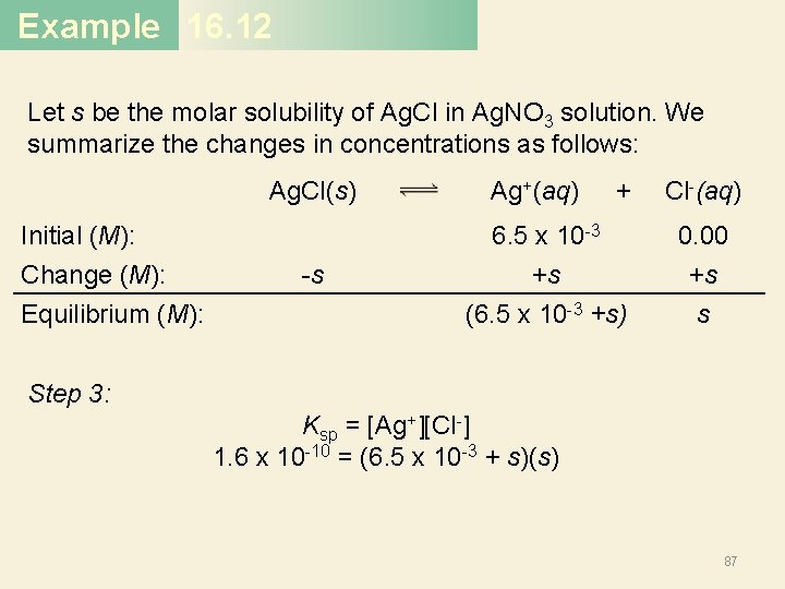 Example 16. 12 Let s be the molar solubility of Ag. Cl in Ag.