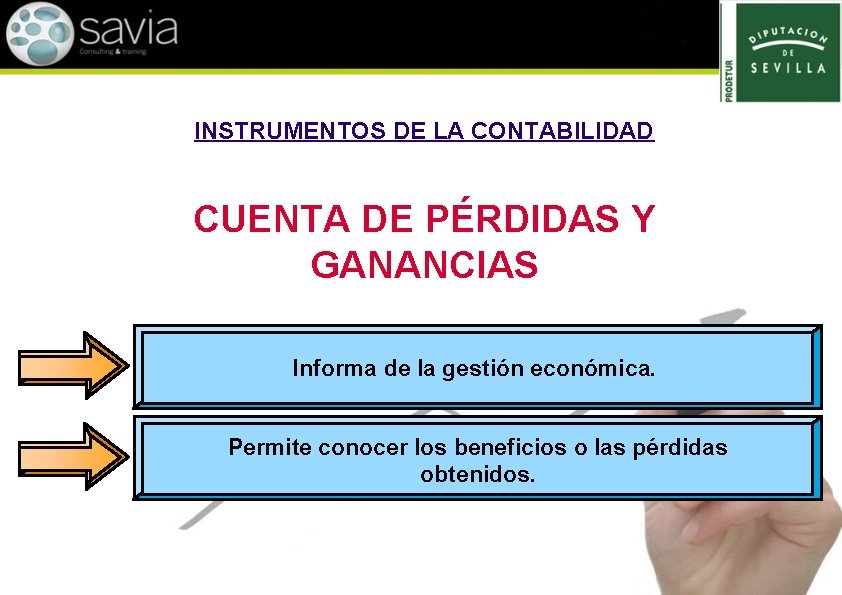 INSTRUMENTOS DE LA CONTABILIDAD CUENTA DE PÉRDIDAS Y GANANCIAS Informa de la gestión económica.