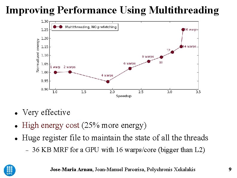 Improving Performance Using Multithreading Very effective High energy cost (25% more energy) Huge register