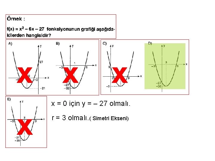 x x = 0 için y = – 27 olmalı. x r = 3