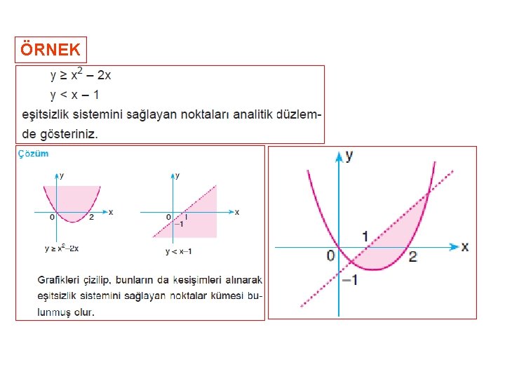 ÖRNEK 