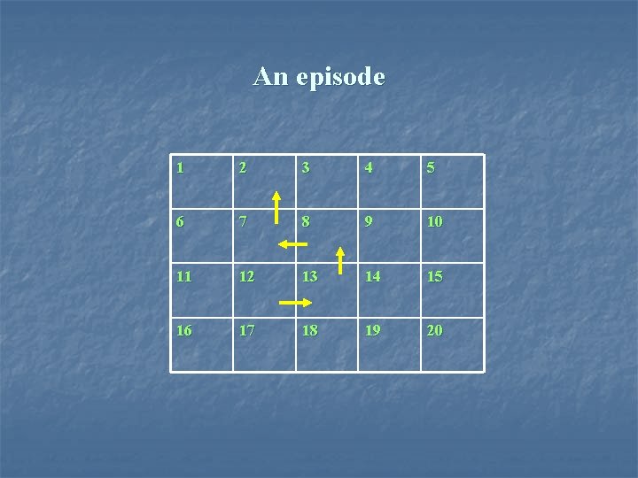 An episode 1 2 3 4 5 6 7 8 9 10 11 12