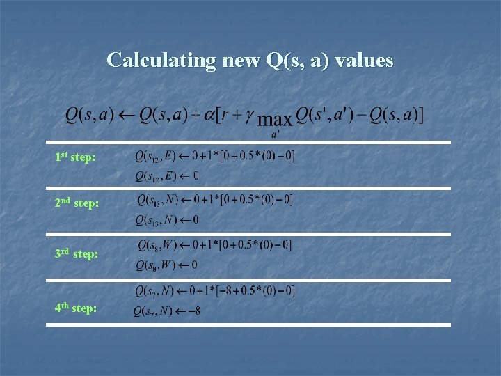 Calculating new Q(s, a) values 1 st step: 2 nd step: 3 rd step: