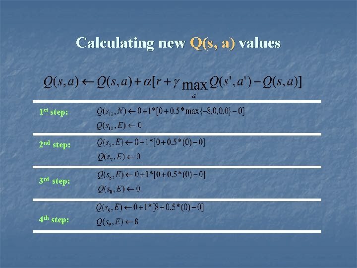 Calculating new Q(s, a) values 1 st step: 2 nd step: 3 rd step: