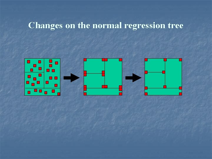 Changes on the normal regression tree 