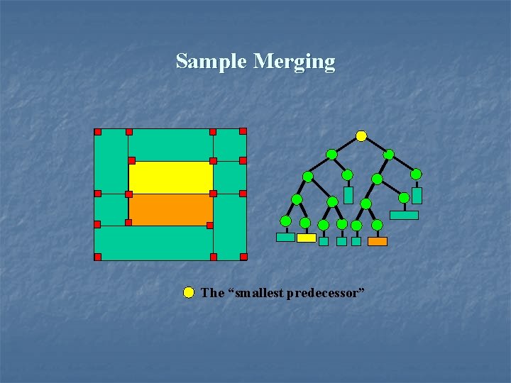 Sample Merging The “smallest predecessor” 