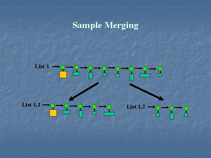 Sample Merging List 1. 1 List 1. 2 