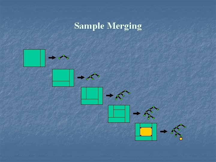 Sample Merging 