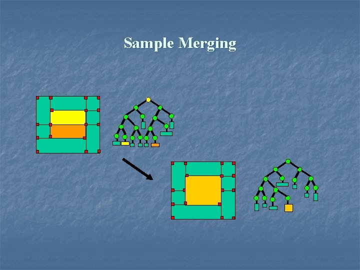 Sample Merging 