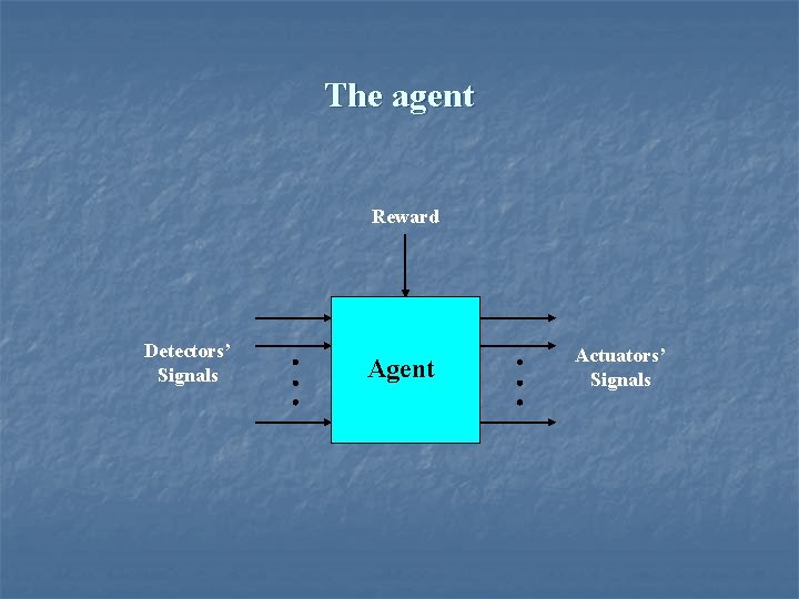 The agent Reward Detectors’ Signals Agent Actuators’ Signals 