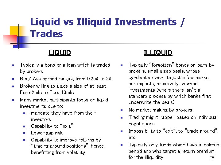 Liquid vs Illiquid Investments / Trades LIQUID n n Typically a bond or a