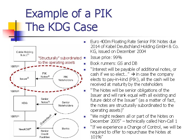 Example of a PIK The KDG Case n “Structurally” subordinated to the operating assets