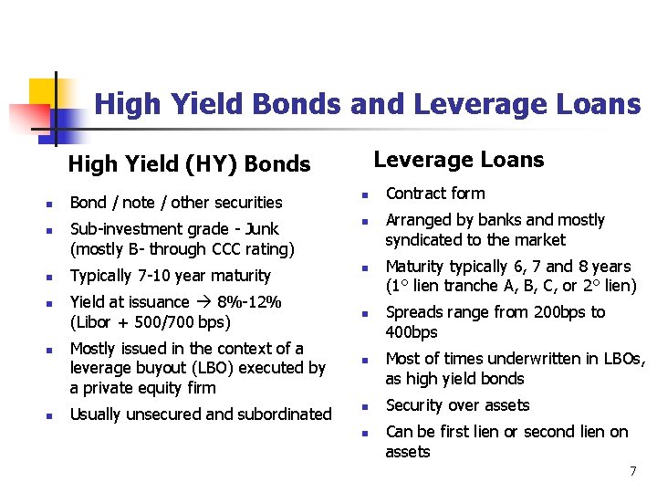 High Yield Bonds and Leverage Loans High Yield (HY) Bonds n n n Bond