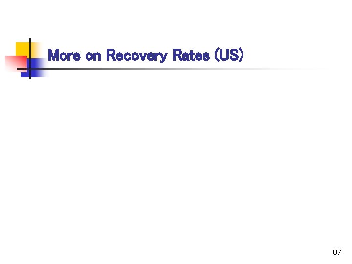 More on Recovery Rates (US) 87 