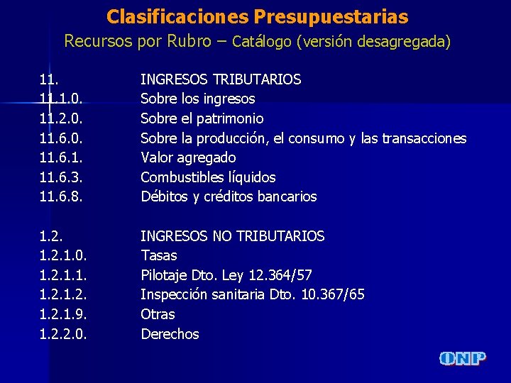 Clasificaciones Presupuestarias Recursos por Rubro – Catálogo (versión desagregada) 11. 1. 0. 11. 2.